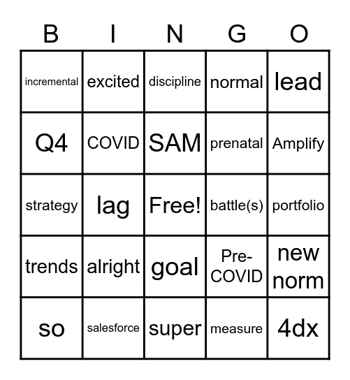 NSM FY21 BINGO Card