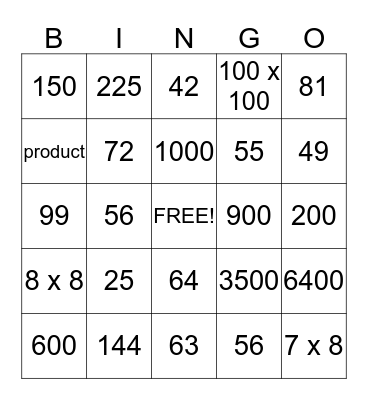 Multiplication Bingo Card