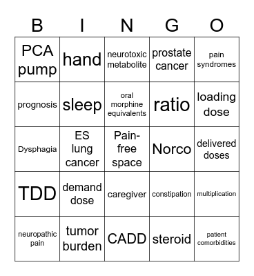 Exploring Opioid Conversions Bingo Card