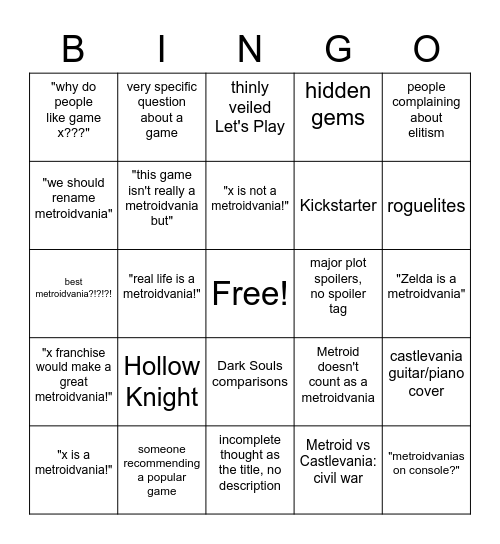 Metroidvania Subreddit Bingo Card