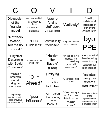 Olin Reopening Zoom Forum Bingo Card