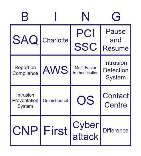 PCI Compliance Bingo Card