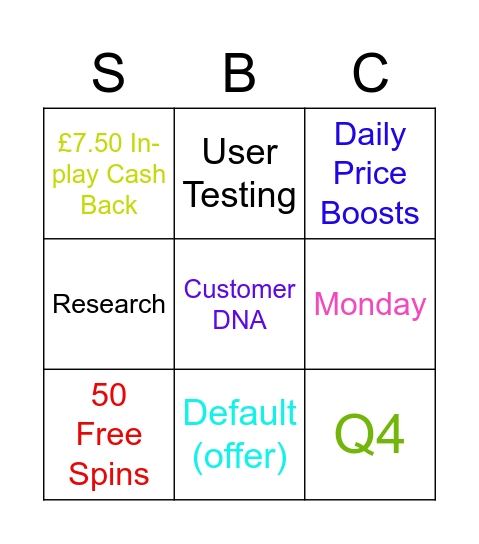 Sky Bet Club Bingo Card