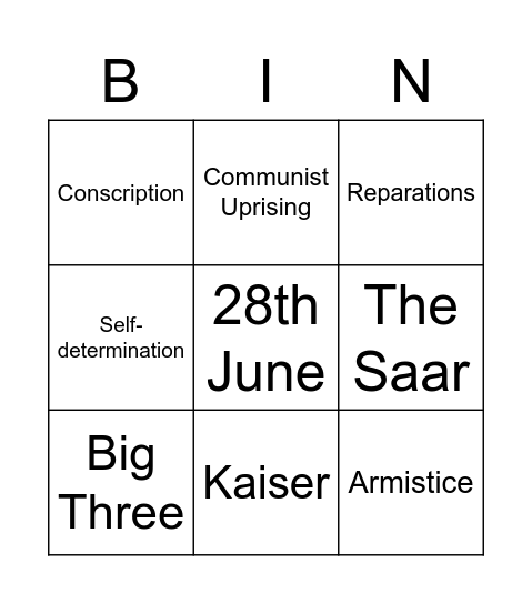 Treaty of Versailles Bingo Card