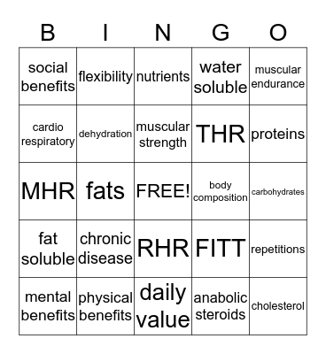 chapter 6-7 vocabulary  Bingo Card
