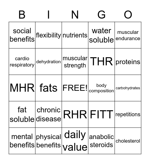 chapter 6-7 vocabulary  Bingo Card