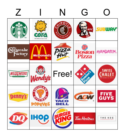 Food Places Bingo Card