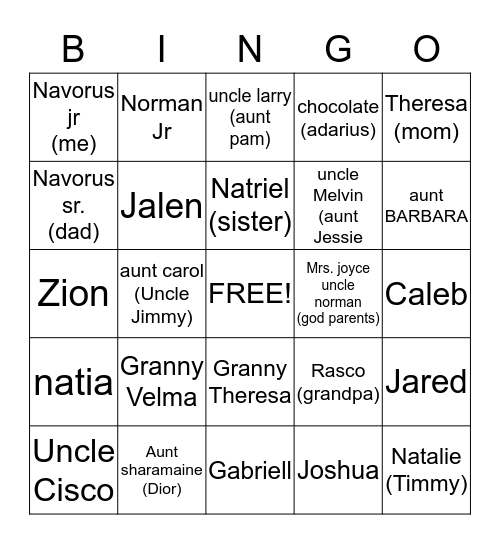 Some of my family Bingo Card