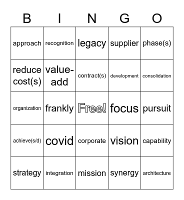 All Hands Buzzwords Bingo Card