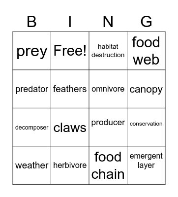 Ecosystems Bingo Card