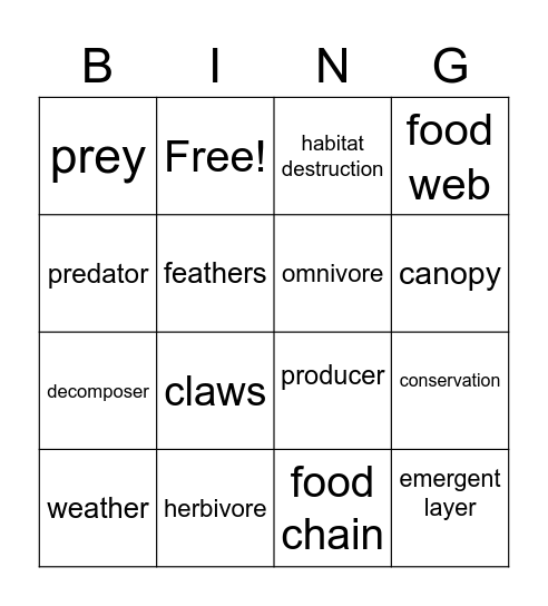 Ecosystems Bingo Card