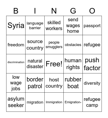 Migration Bingo Card