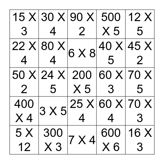 MULTIPLICATION Bingo Card