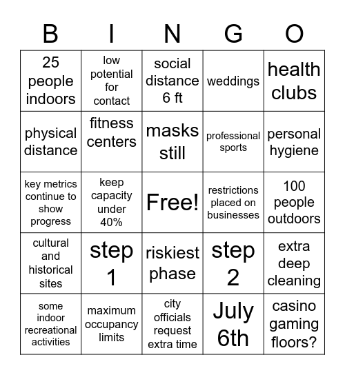 Phase 3 Reopening Bingo Card