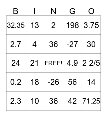Fraction, Decimal, & Integer Bingo! Bingo Card
