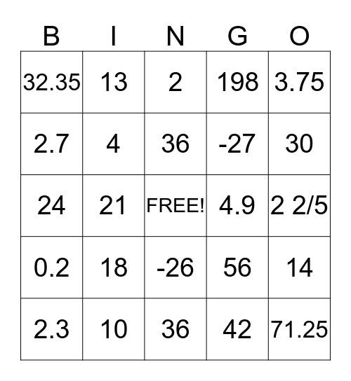 Fraction, Decimal, & Integer Bingo! Bingo Card
