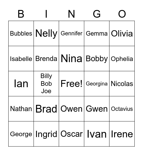 Names Bingo Card