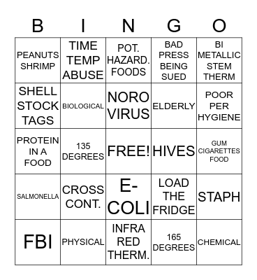 SERV SAFE BINGO Card