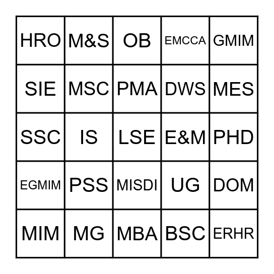 DOM Bingo - Acronyms Bingo Card