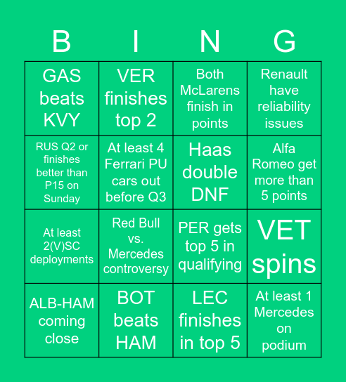 Steiermark GP 2020 Bingo Card