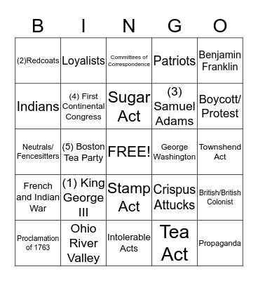 Road to the American Revolution Bingo Card