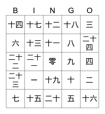 Chinese Bingo Card