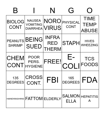 SERV SAFE BINGO Card