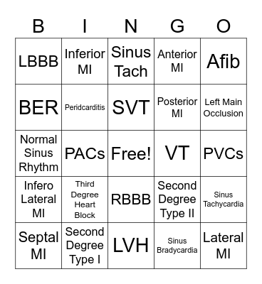 Cardiology Bingo Card
