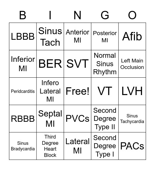 Cardiology Bingo Card