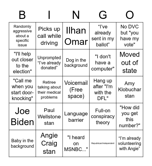 Phone Call Bingo Card