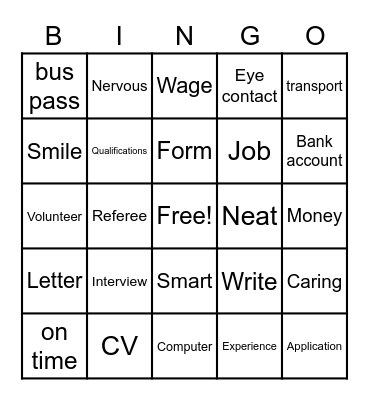 Getting a Job Bingo Card