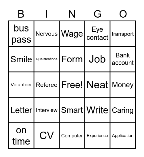 Getting a Job Bingo Card