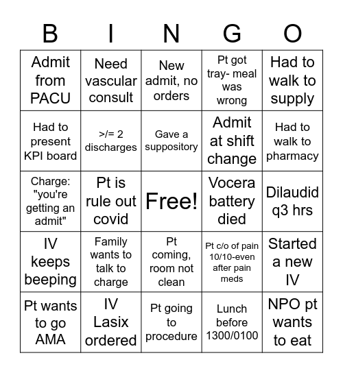 Nurses Week Bingo 2020 Bingo Card