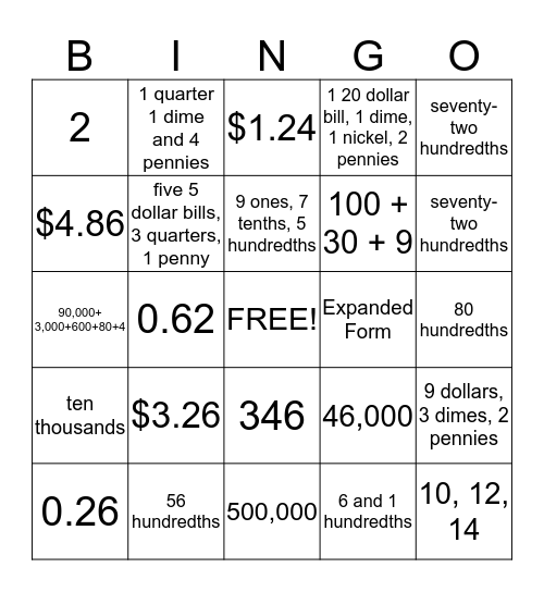 Chapter 1 Bingo Card