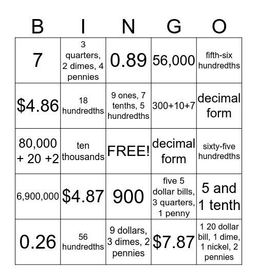 Chapter 1 Bingo Card