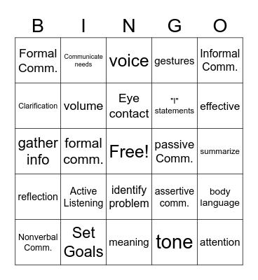 Communication Skills Bingo Card