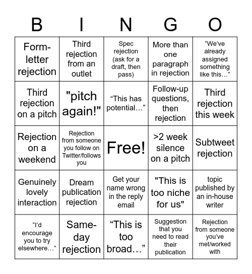 Rejection Bingo Card