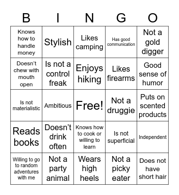 Are you my type? Bingo Card