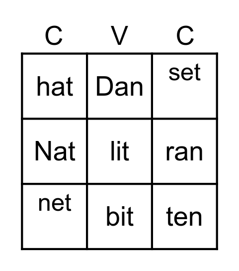 CVC FAMILY WORDS BINGO Card