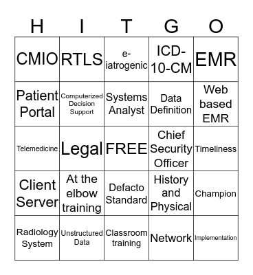 Health IT Bingo Card