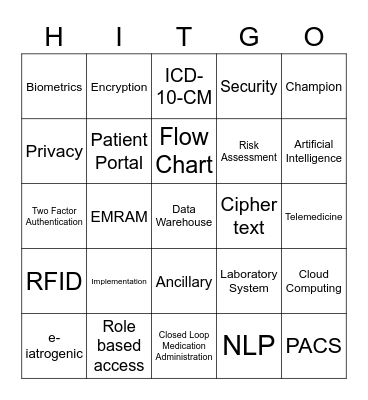 Health IT Bingo SDU Bingo Card