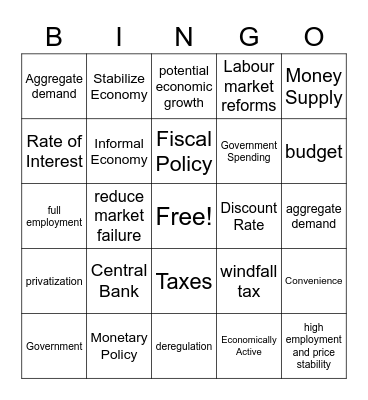 Revision Grade 10 Bingo Card