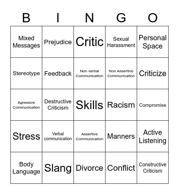 Communication Skills  Bingo Card