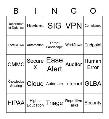 Infrasec Team - Engineering Summit Day 1 Bingo Card