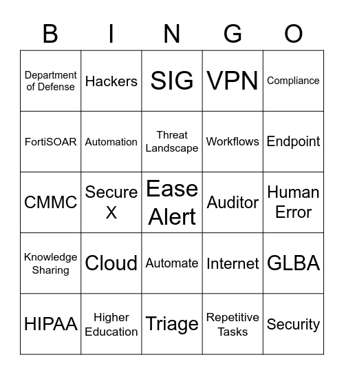 Infrasec Team - Engineering Summit Day 1 Bingo Card