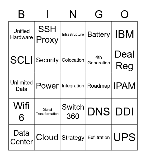 Infrasec Team - Engineering Summit Day 2 Bingo Card