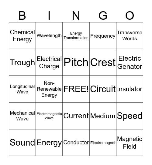 Alternative Energy Bingo Card