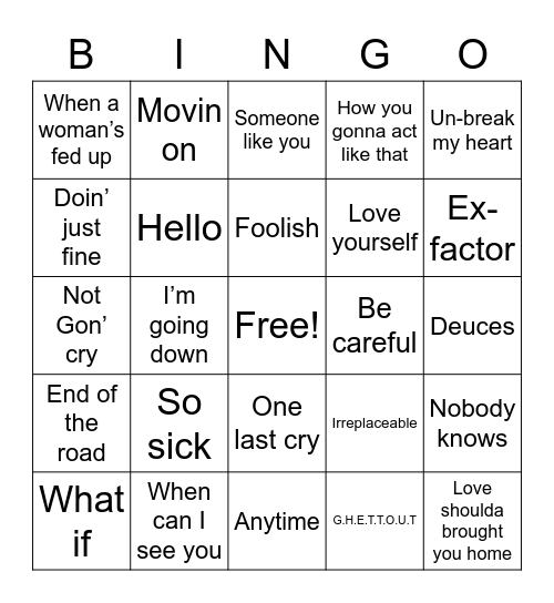 The Break Up playlist Bingo Card