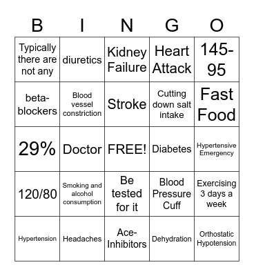 Hypertension Bingo Card