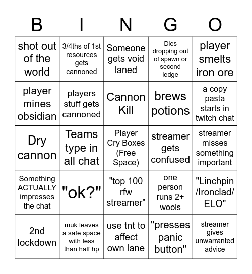 MukMukBois vs US>NZ Bingo Card